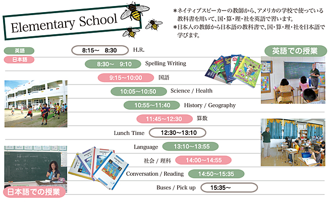 BusyBeeSchool教育画像